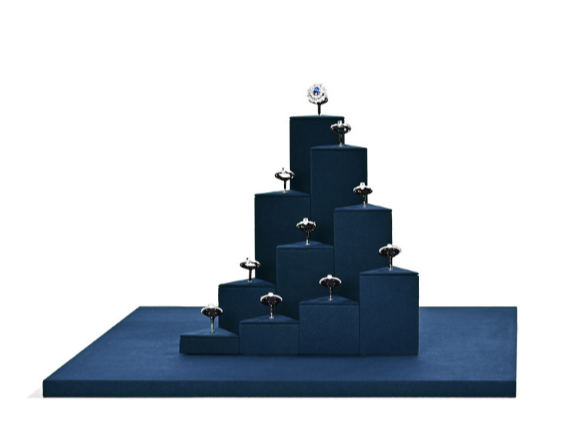 Jewelry Display Stand
